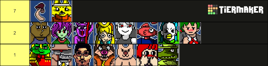 Ultra Fight Da Kyanta 2 Tier List (Community Rankings) - TierMaker - Ultra Fight Da Kyanta 2 Tier List