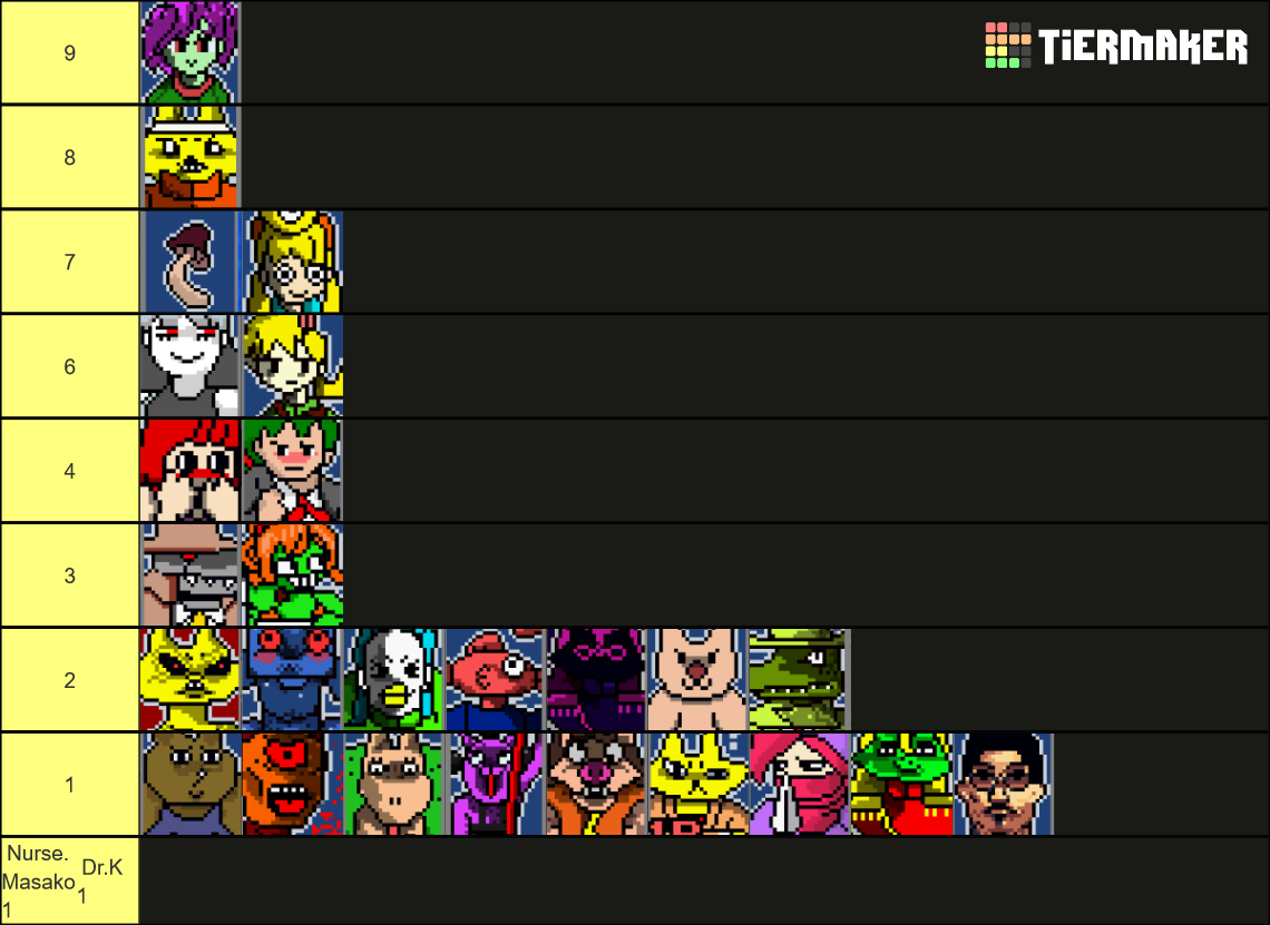 Ultra Fight Da Kyanta 2 Tier List (Community Rankings) - TierMaker - Ultra Fight Da Kyanta 2 Tier List