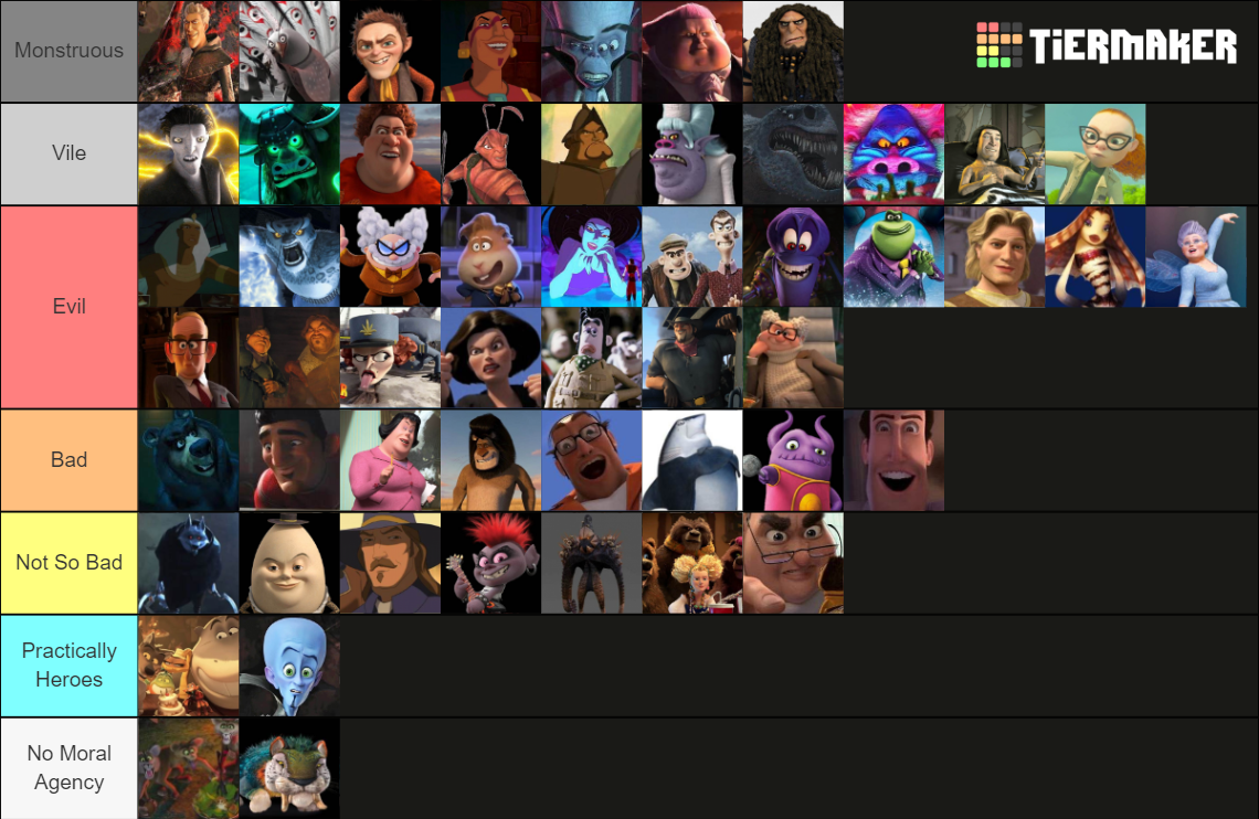 Dreamworks Villains Tier List (Community Rankings) - TierMaker