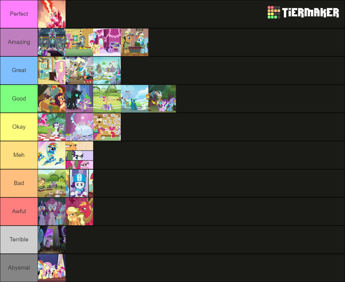 My little Pony Friendship is Magic Season 6 Tier List (Community ...