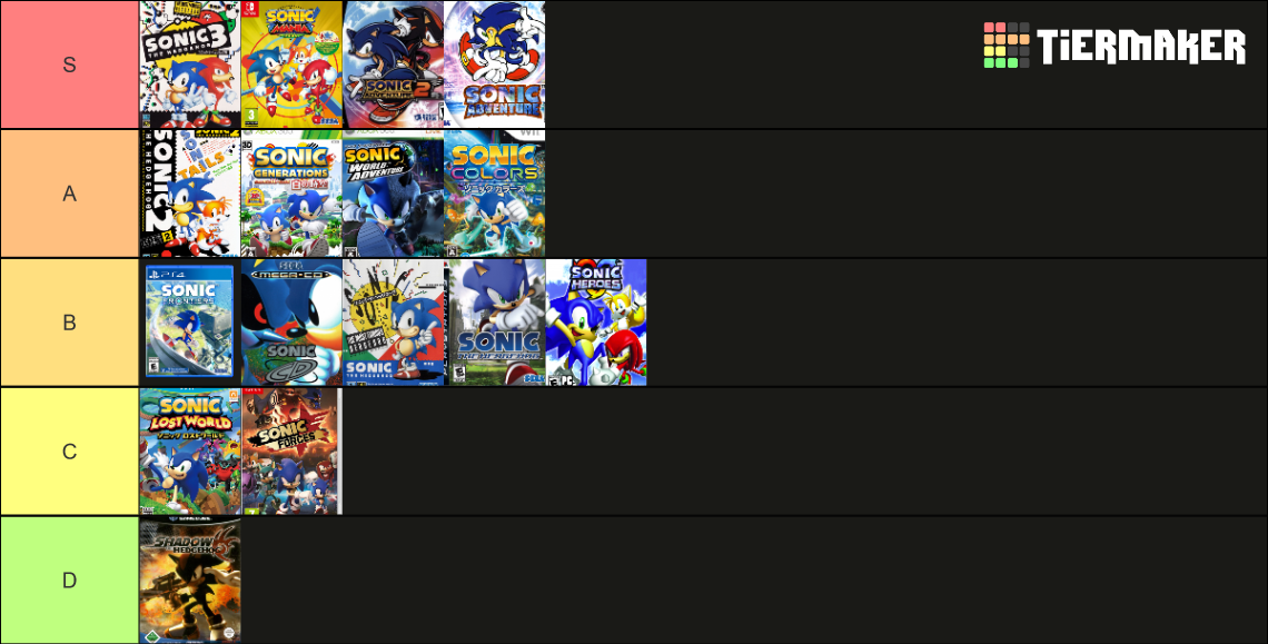 mainline-sonic-games-tier-list-community-rankings-tiermaker