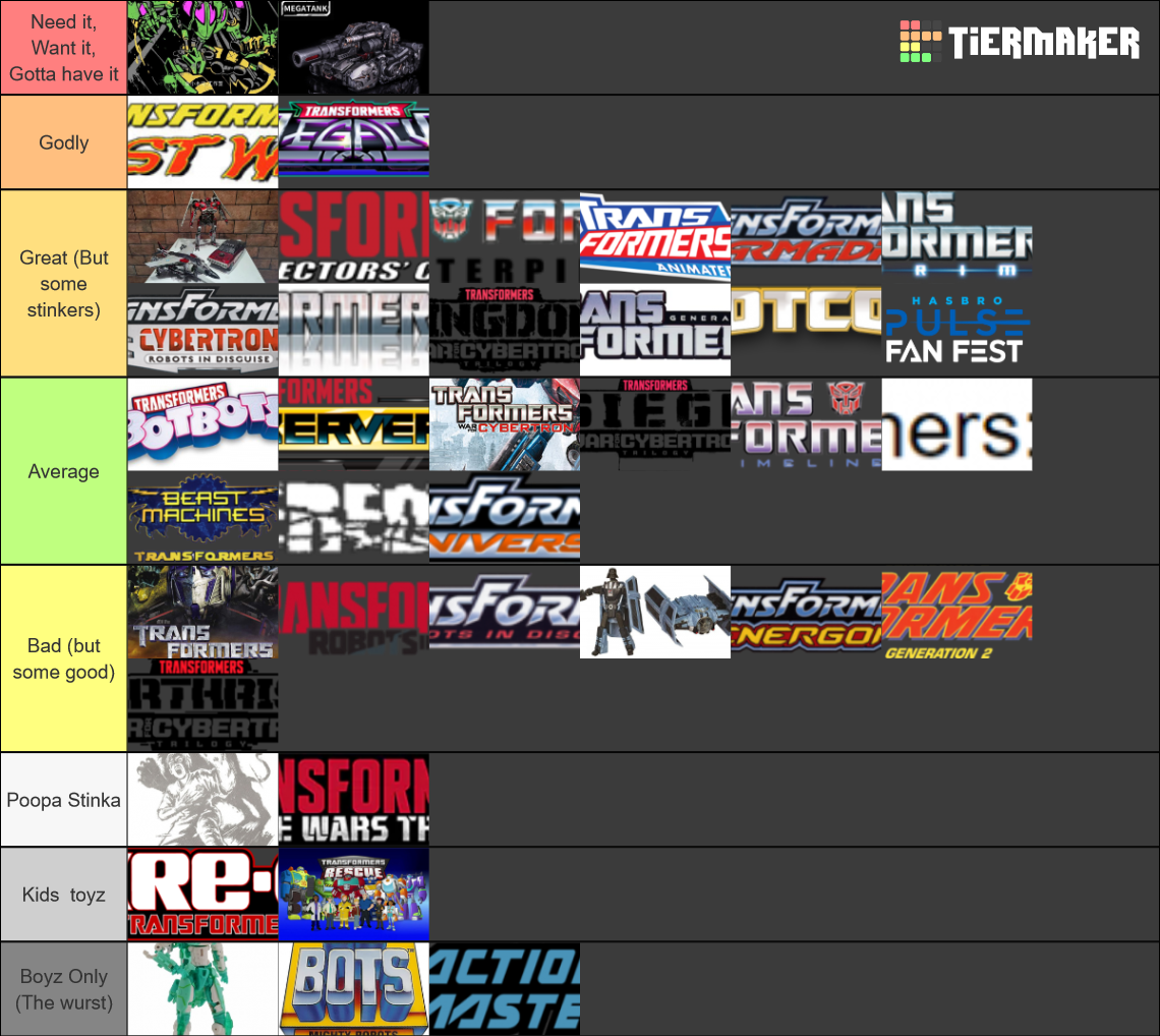 Transformer Toy Lines Tier List Rankings) TierMaker