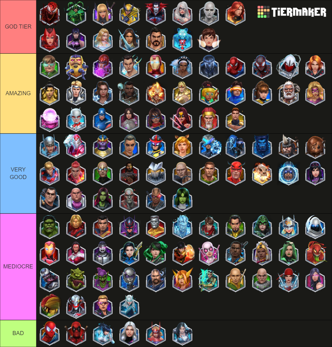 artifact-guide-v-tier-list-community-rankings-tiermaker