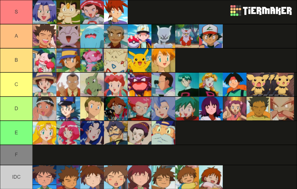 Pokemon Anime Characters Tier List (Community Rankings) - TierMaker