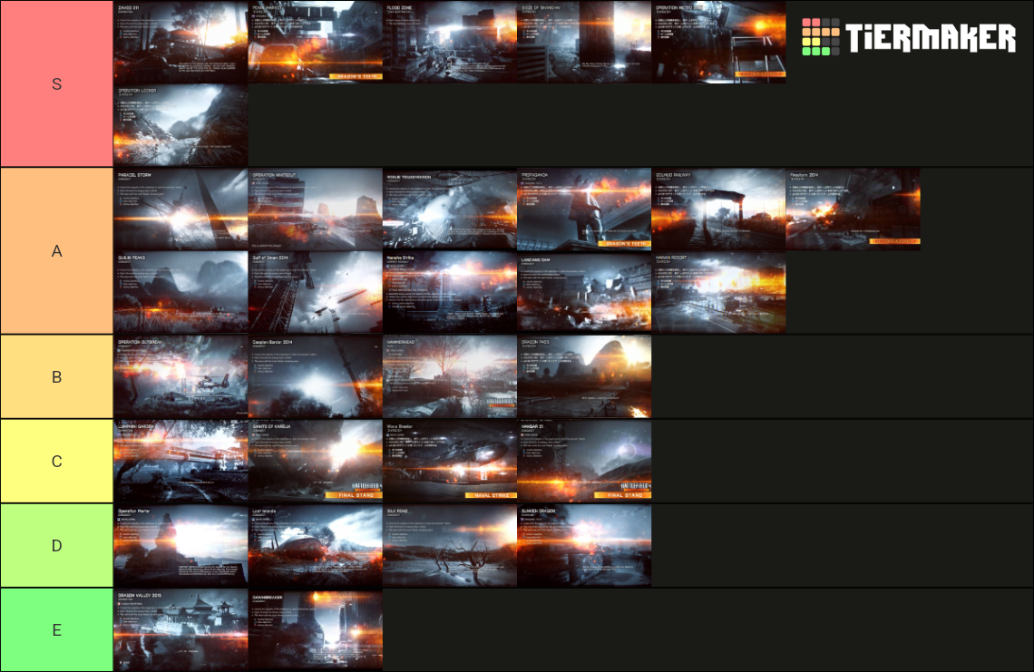 Battlefield 4 Maps Tier List (Community Rankings) - TierMaker