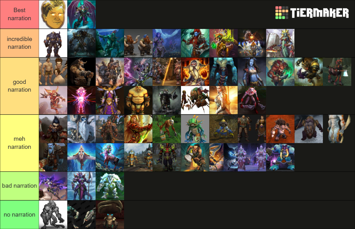 all lore species of wow tierlist Tier List (Community Rankings) - TierMaker