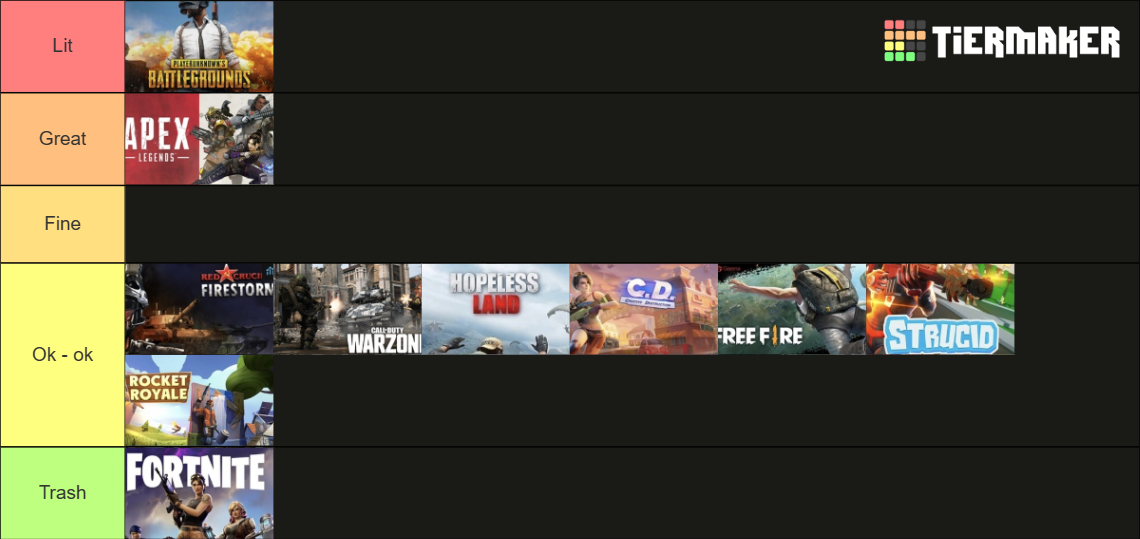 Battle royale games Tier List (Community Rankings) - TierMaker