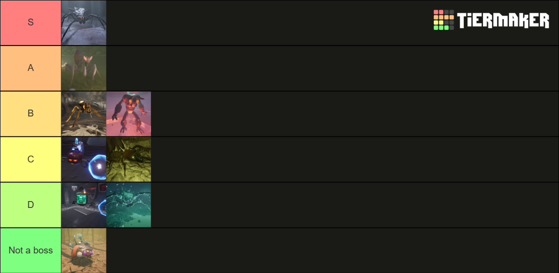 Grounded Bosses (1.2) Tier List (Community Rankings) - TierMaker