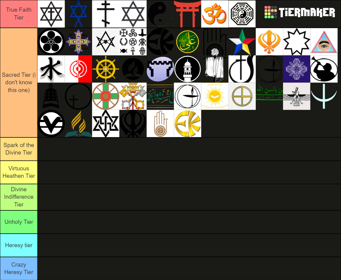 ck3 best religion tenets tier list