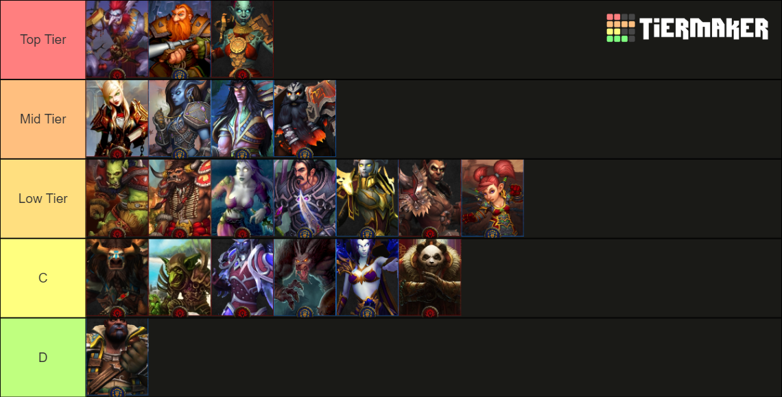 Recent World Of Warcraft Tier Lists - TierMaker