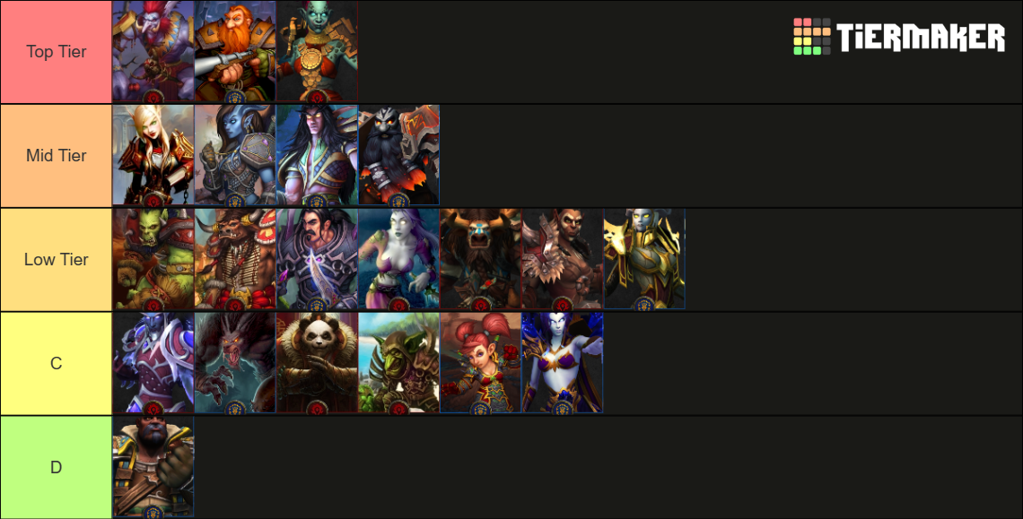 World of Warcraft Races Tier List Rankings) TierMaker