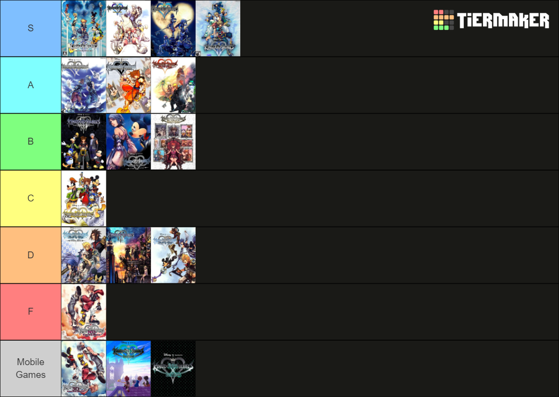 Kingdom Hearts All Games FINAL MIX Tier List Rankings