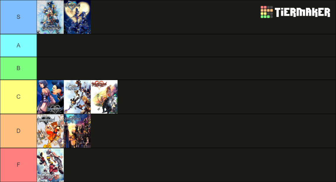 Kingdom Hearts All Games FINAL MIX Tier List Rankings