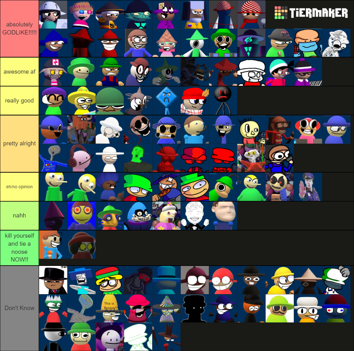 The Ultimate FNF Dave and Bambi Character Tierlist Tier List (Community ...