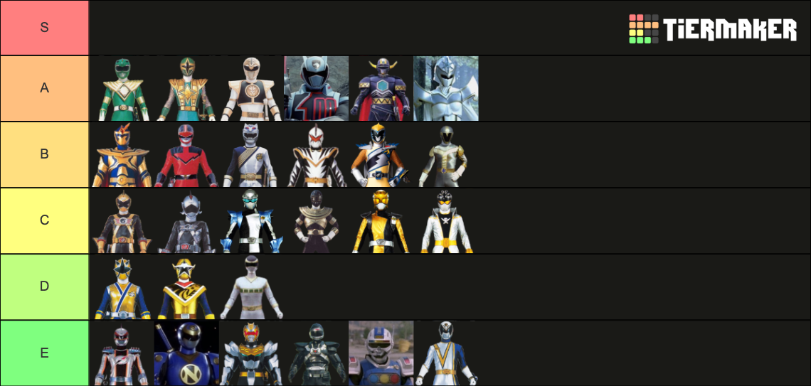 Power Rangers Special Sixth Rangers Tier List Community Rankings