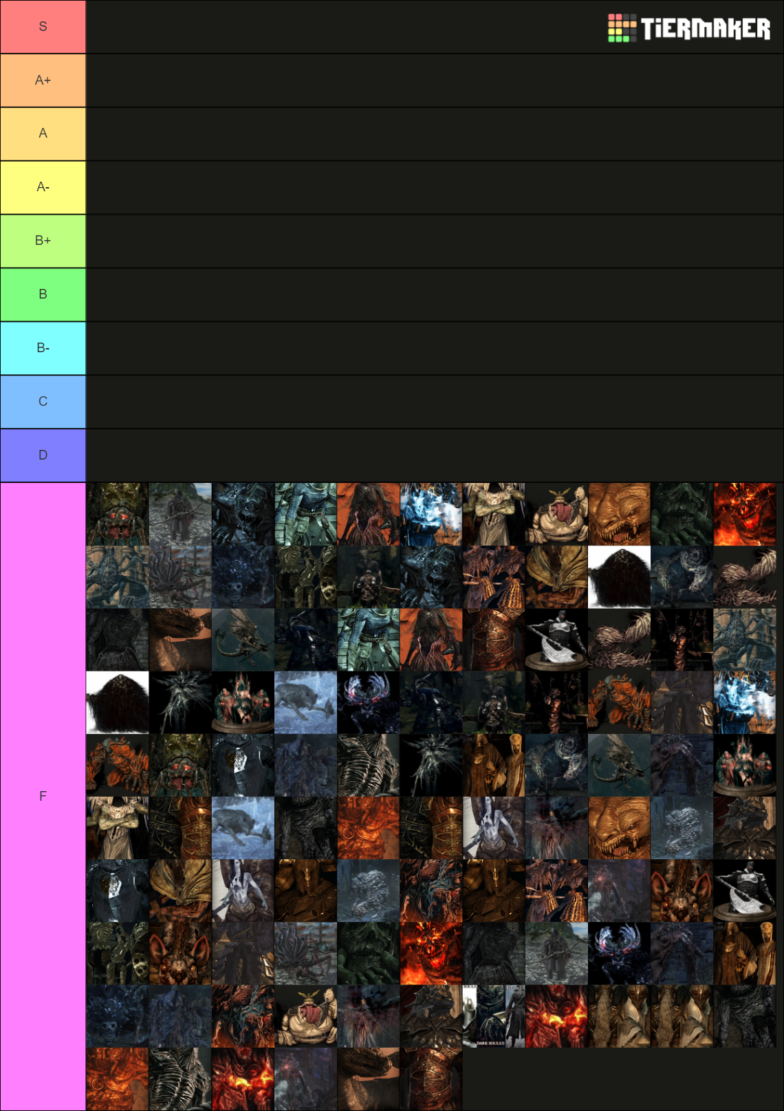 SoulsBorne Bosses Tier List Community Rankings TierMaker   Soulsborne Bosses 745906 1662226828 