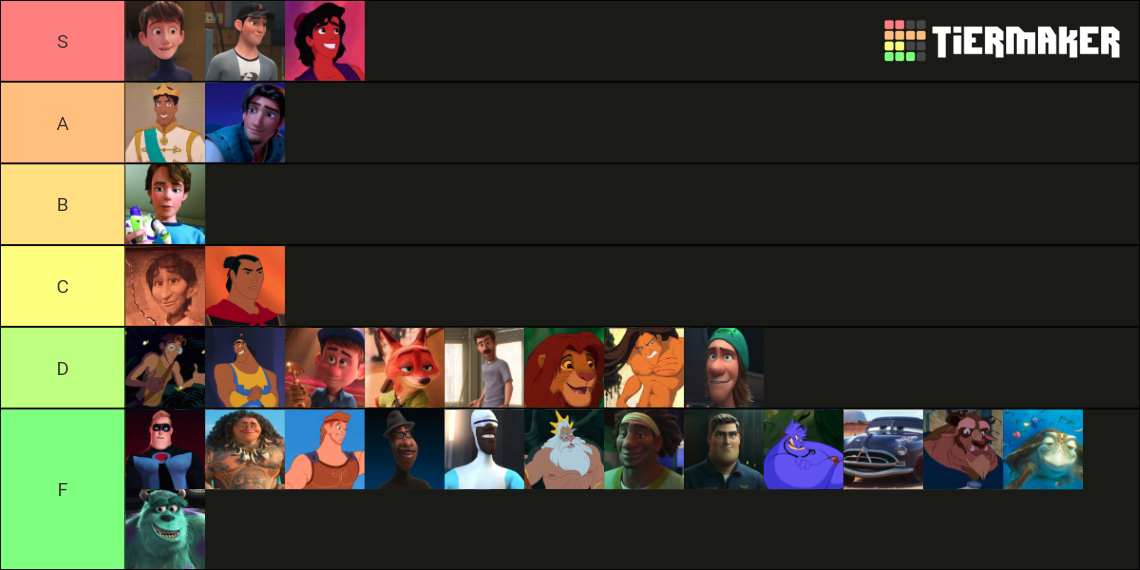 Hottest Male Disney Characters Tier List (Community Rankings) - TierMaker