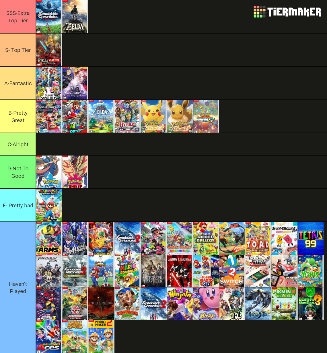 Nintendo Switch Game Exclusives/Nintendo Published Tier List