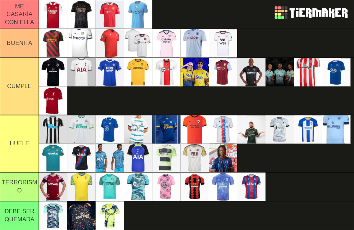 Premier League Kits 22/23 Tier List Rankings) TierMaker