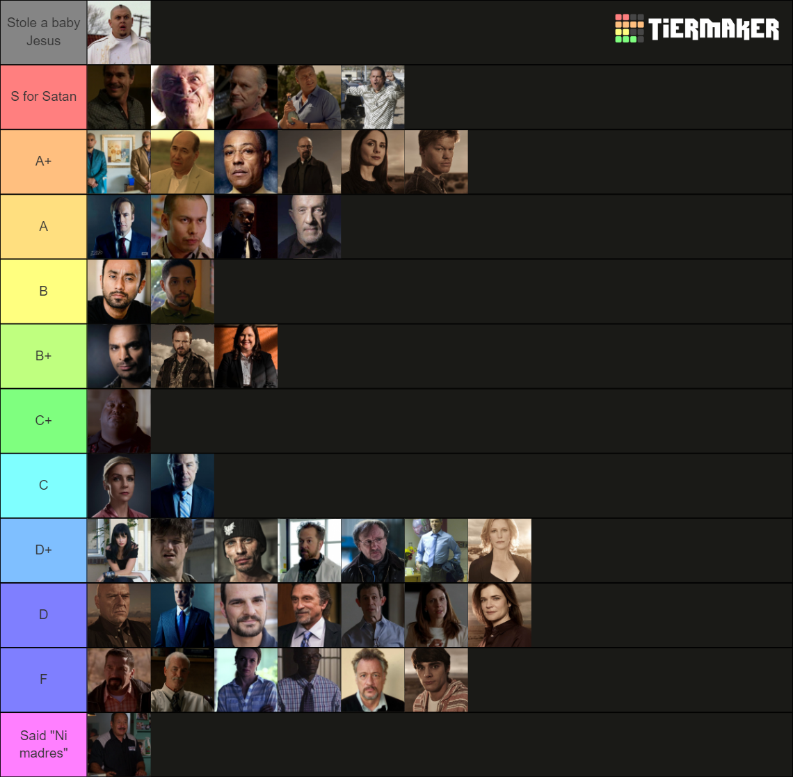 best-characters-of-the-breaking-bad-better-call-saul-univers-tier-list