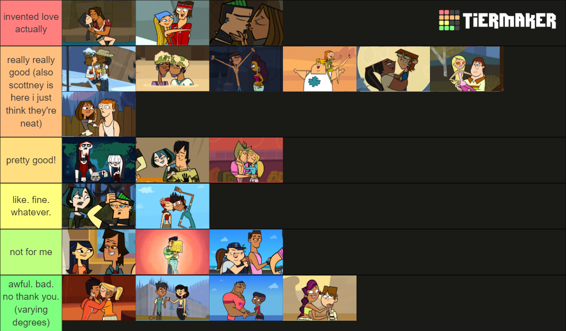 Total Drama Ships List (Contains spoilers for TDI 2023) Tier List