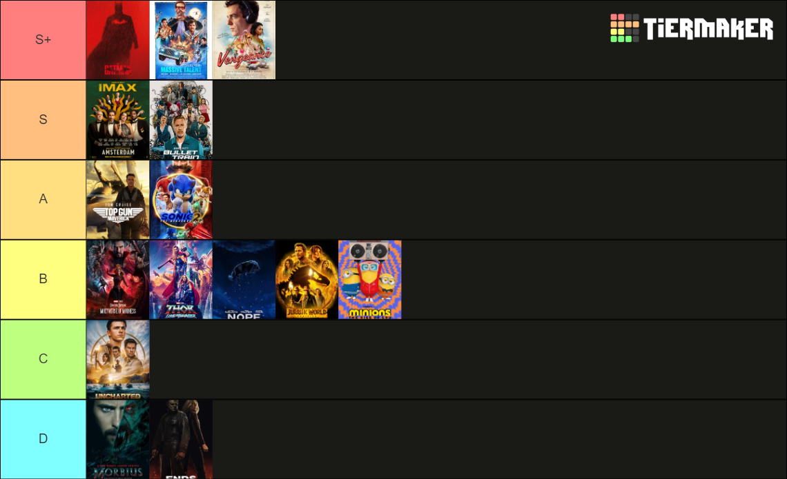 Movies I've Seen This Year Tier List (Community Rankings) - TierMaker