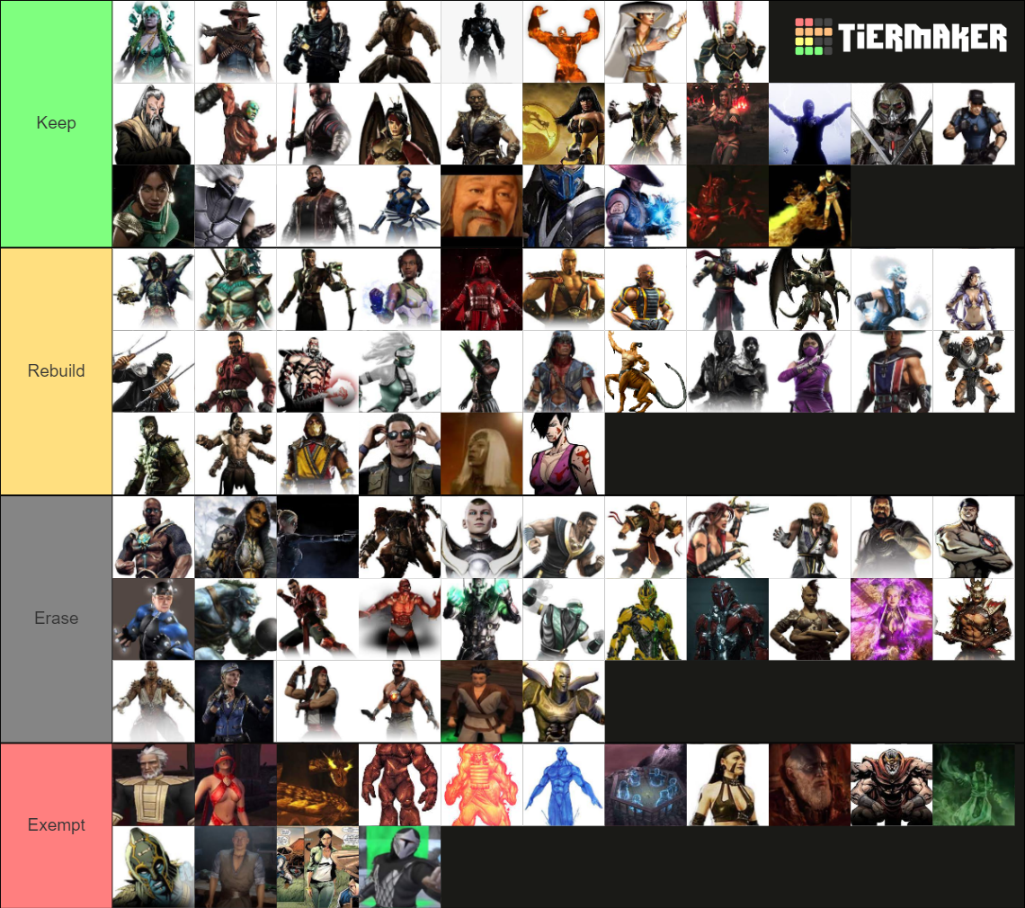 Every Mortal Kombat Character 2 Tier List (Community Rankings) - TierMaker