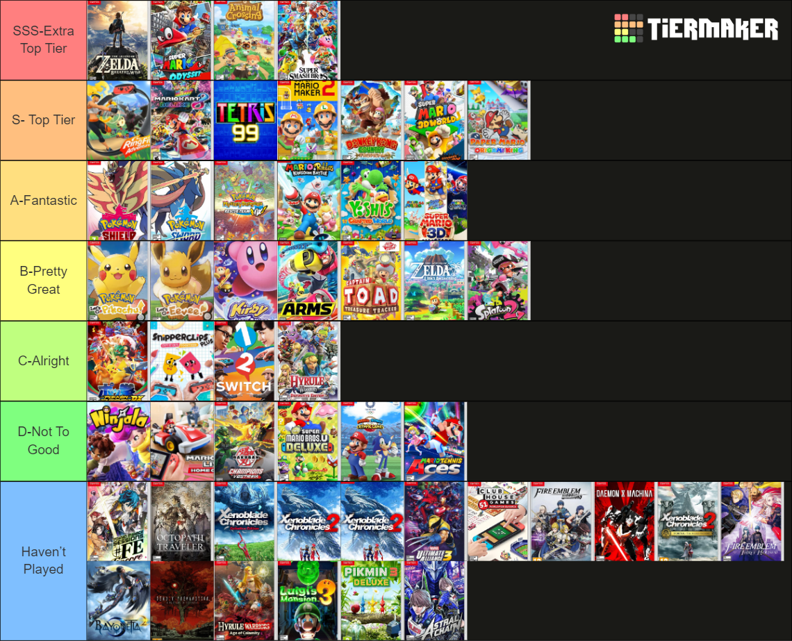 Nintendo Switch Game Exclusives/Nintendo Published Tier List