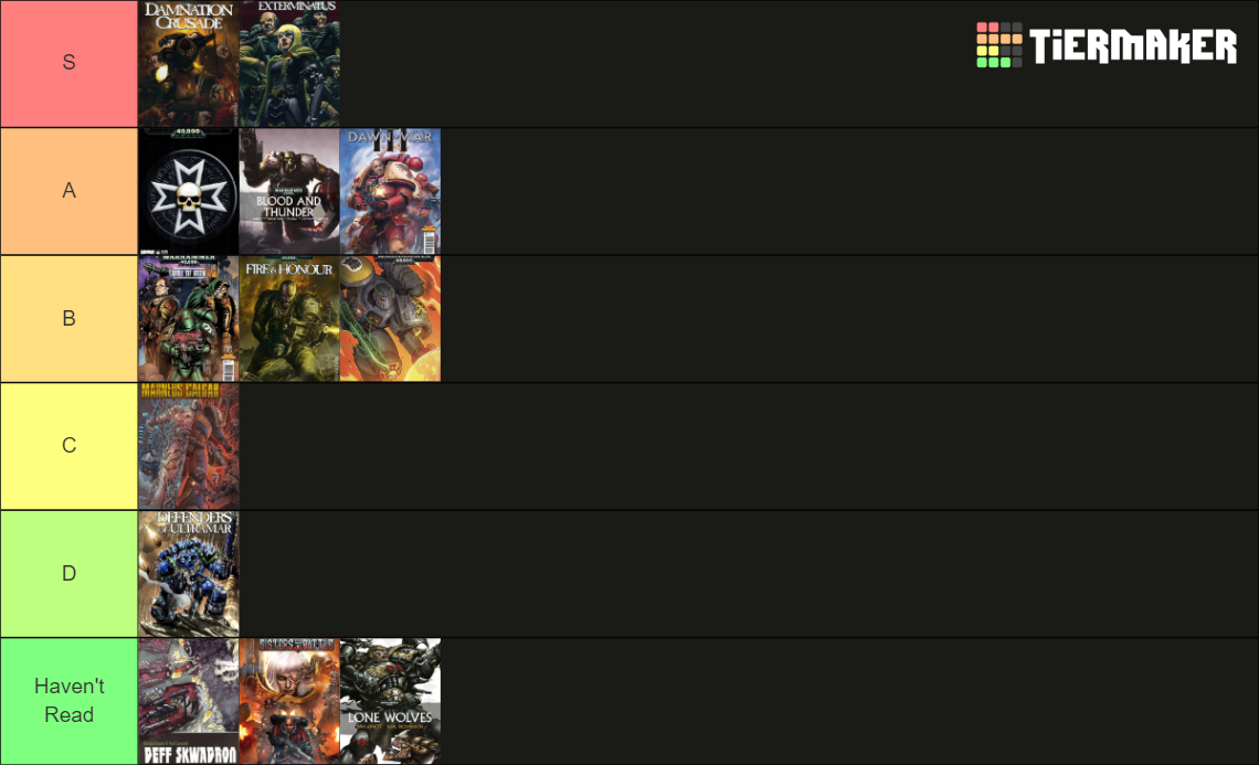 Warhammer 40k Comics Tier List Rankings) TierMaker