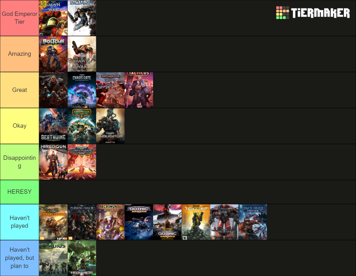 Warhammer 40K Video Game Tier List Rankings) TierMaker