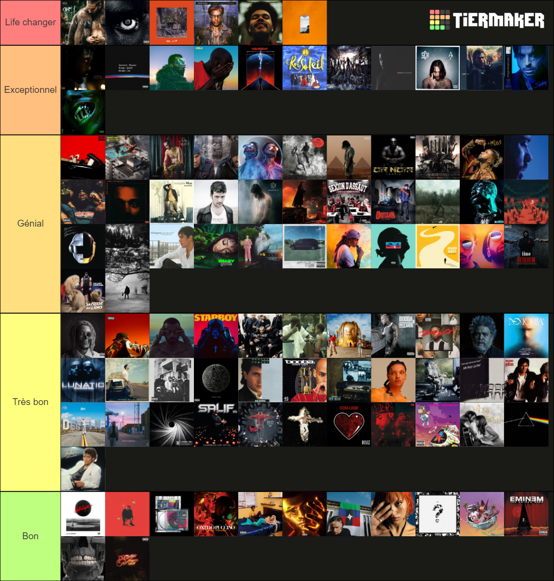 Album Ranking Website Mon top 100 albums of All-Time Tier List (Community Rankings) - TierMaker