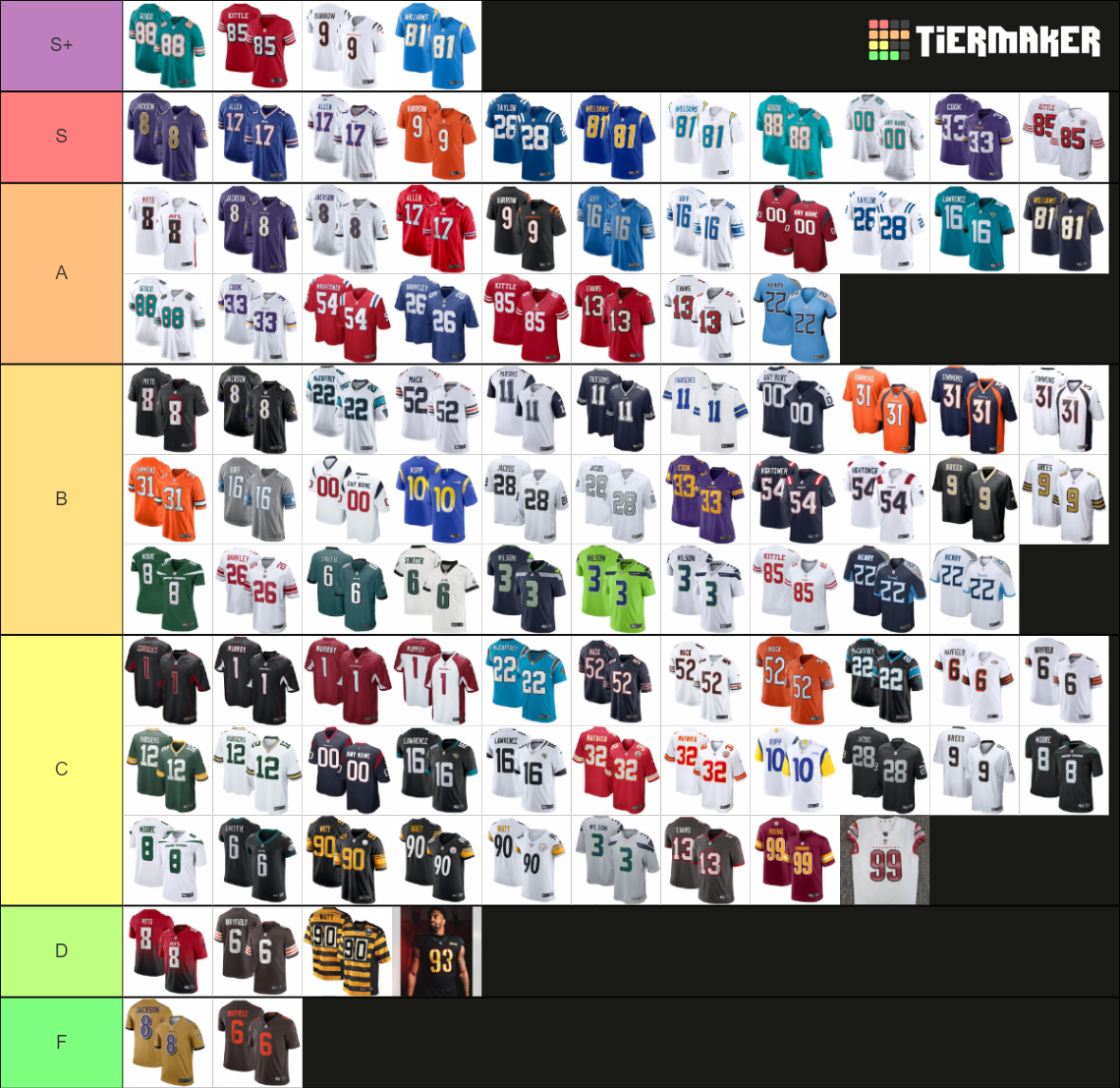 Nfl Uniform 2022 23 Tier List Community Rankings Tiermaker