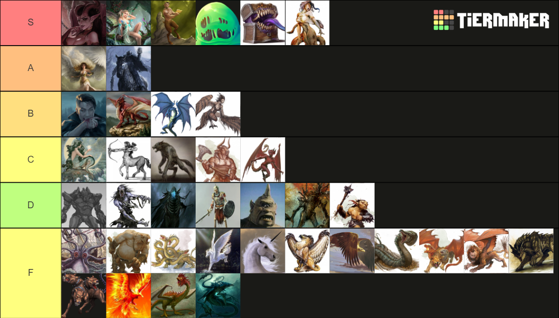 Fantasy Creatures & Monsters Tier List (Community Rankings) - TierMaker