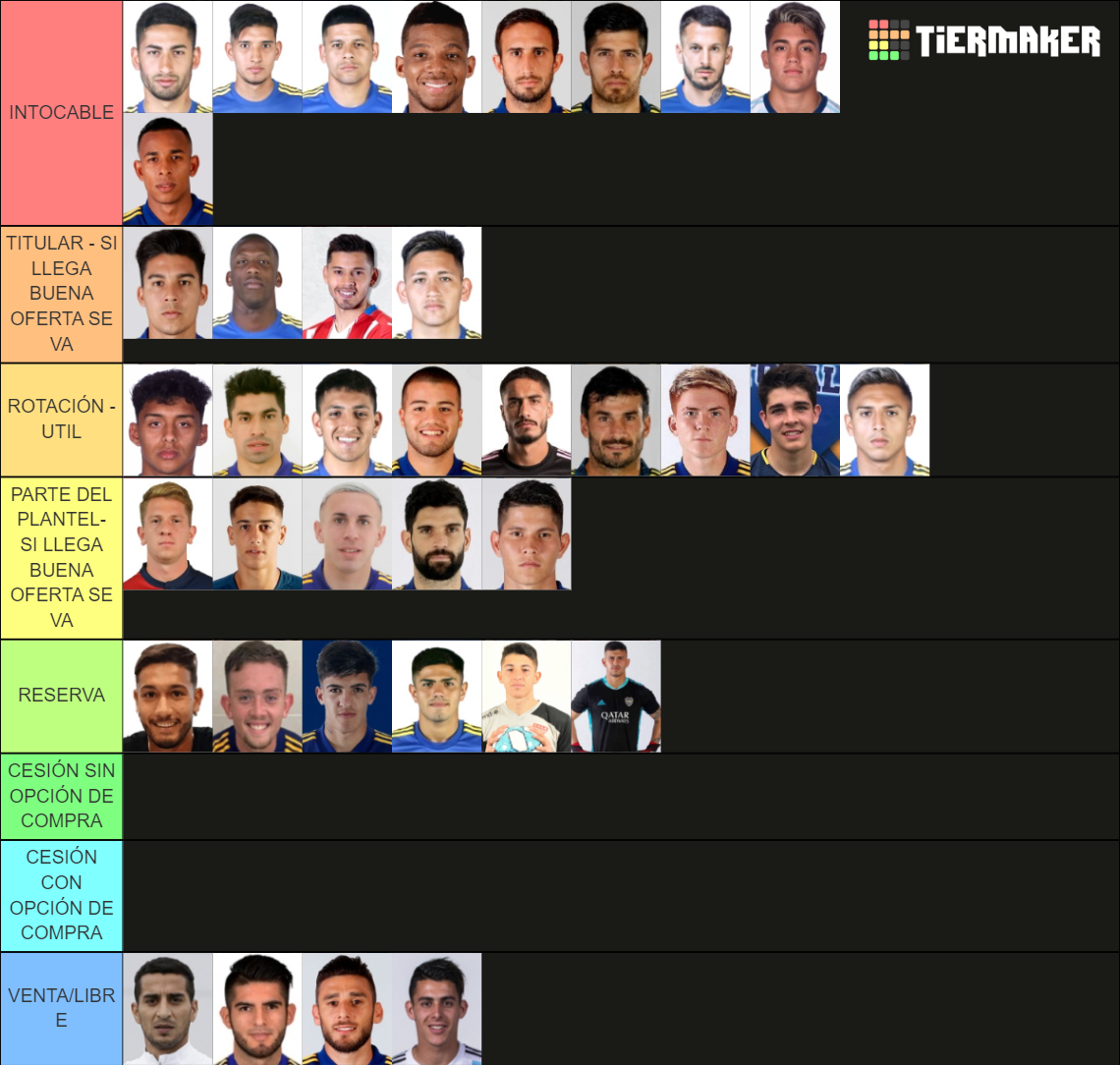 Boca Juniors 2022 (Copa de la Liga) Tier List (Community Rankings) - TierMaker Boca Juniors 2022 (Copa de la Liga) Tier List (Community Rankings) - TierMaker
