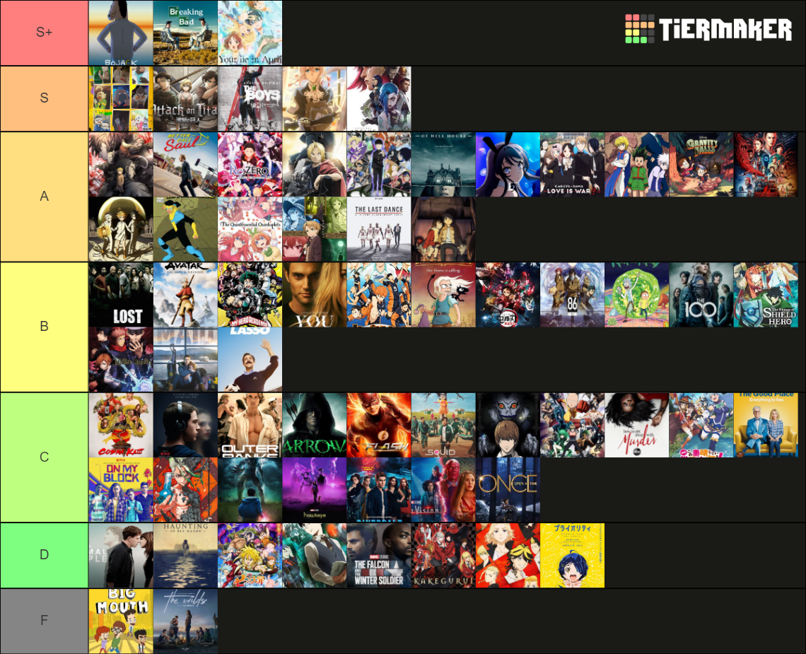 Tv Shows Tier List Community Rankings TierMaker tv-shows-tier-list-community-rankings-tiermaker