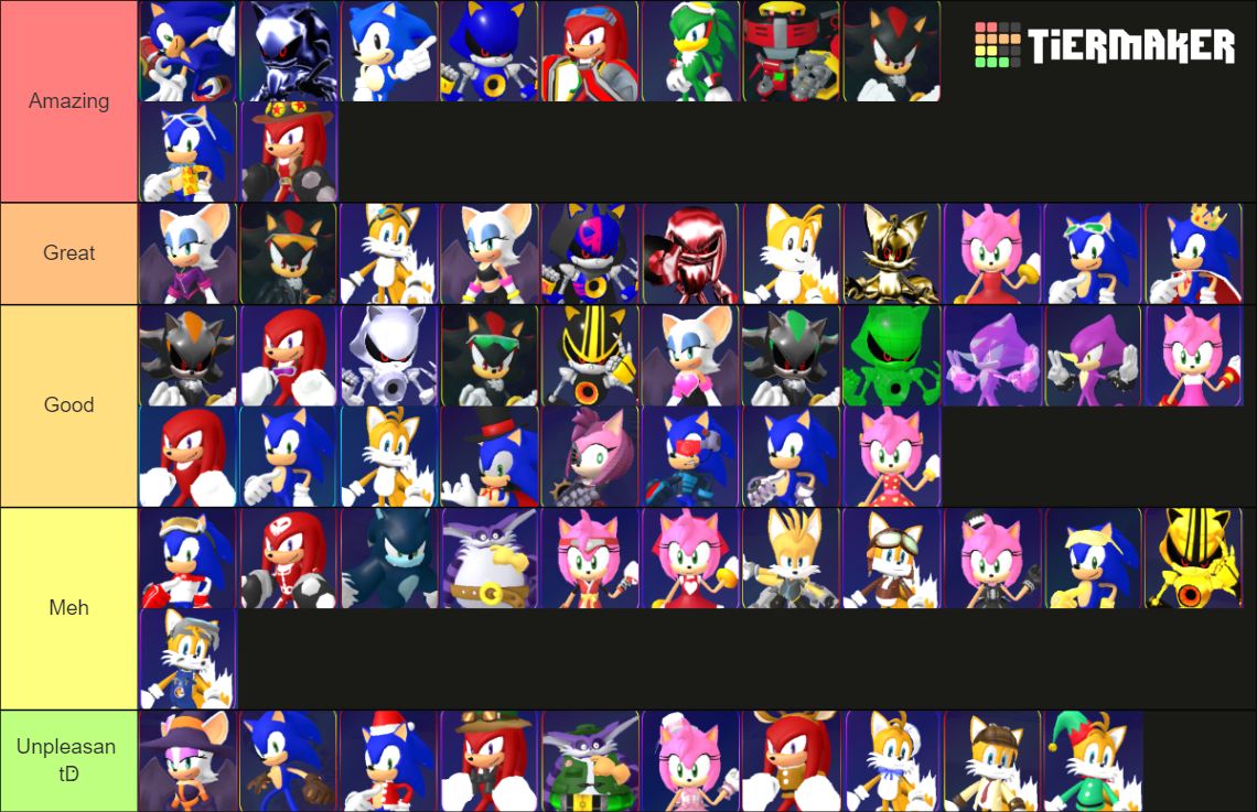 Sonic Speed Simulator Reborn All Characters Tier List Community