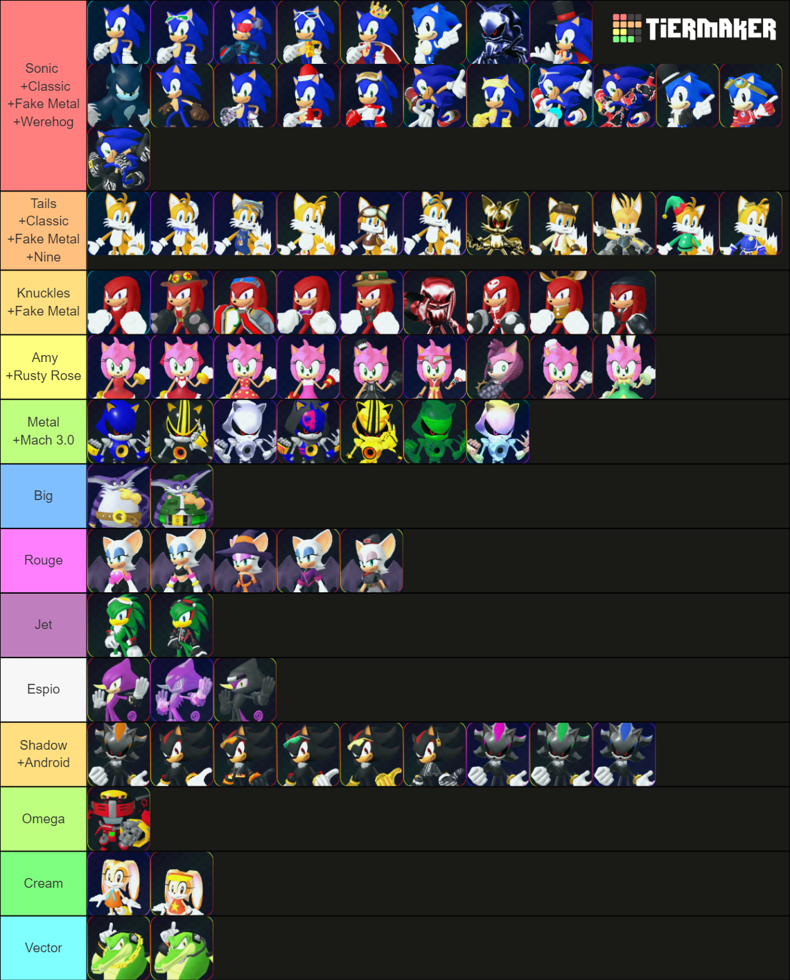 Sonic Speed Sim REBORN - All Skins [Toy Maker Tails!] Tier List ...