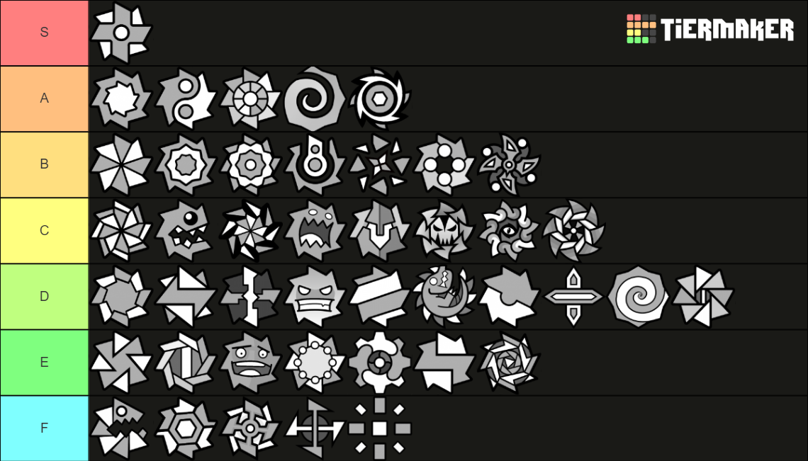 Geometry Dash (Balls onces) Tier List (Community Rankings) - TierMaker