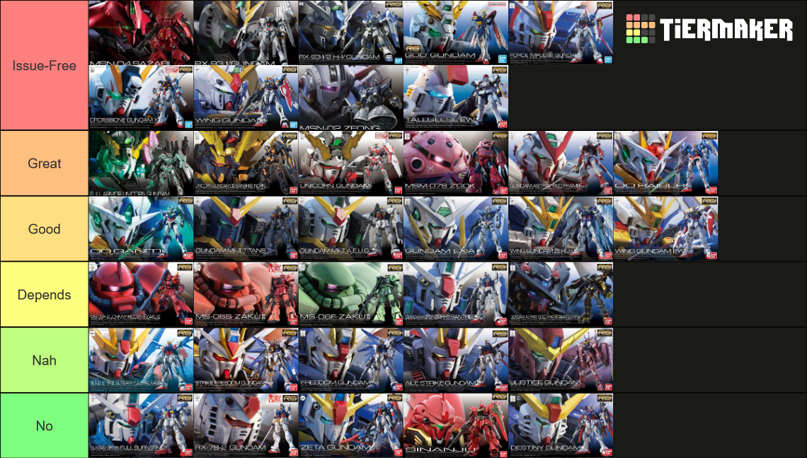 real-grade-gunpla-tier-list-community-rankings-tiermaker