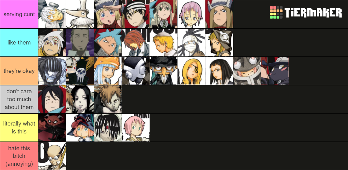 soul eater characters Tier List Rankings) TierMaker