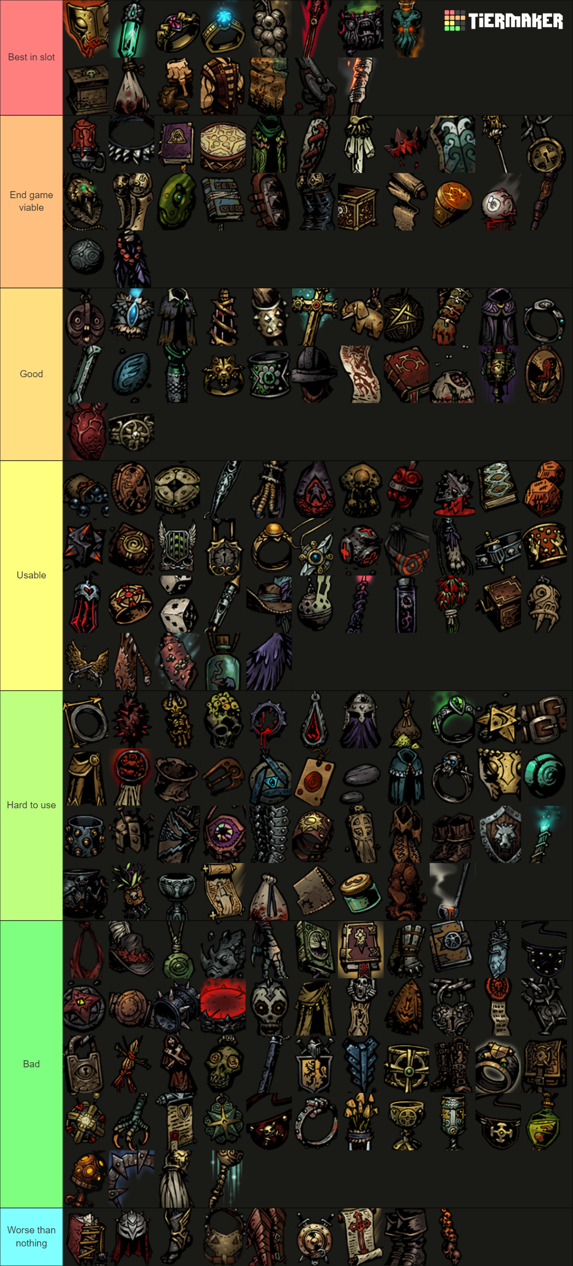 Darkest dungeon classes tier list