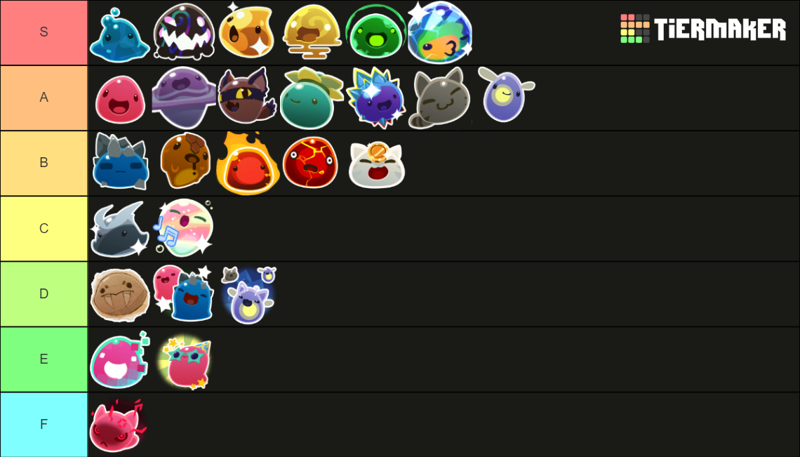 Slime Rancher Slimes Tier List (Community Rankings) - TierMaker