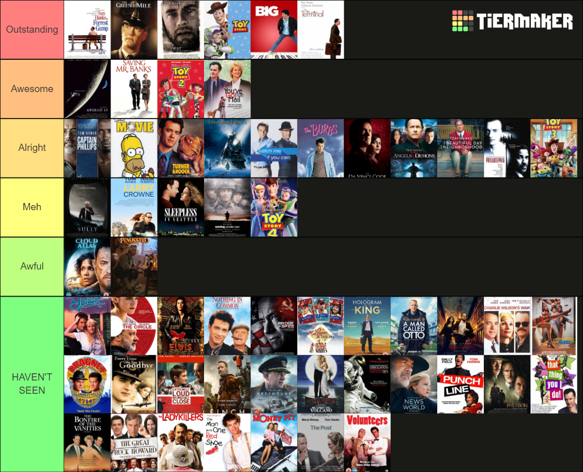 TOM HANKS MOVIES Tier List Rankings) TierMaker