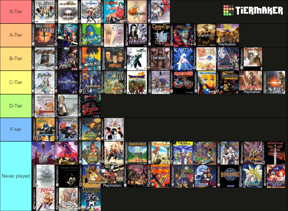 ps1 jrpg tier list