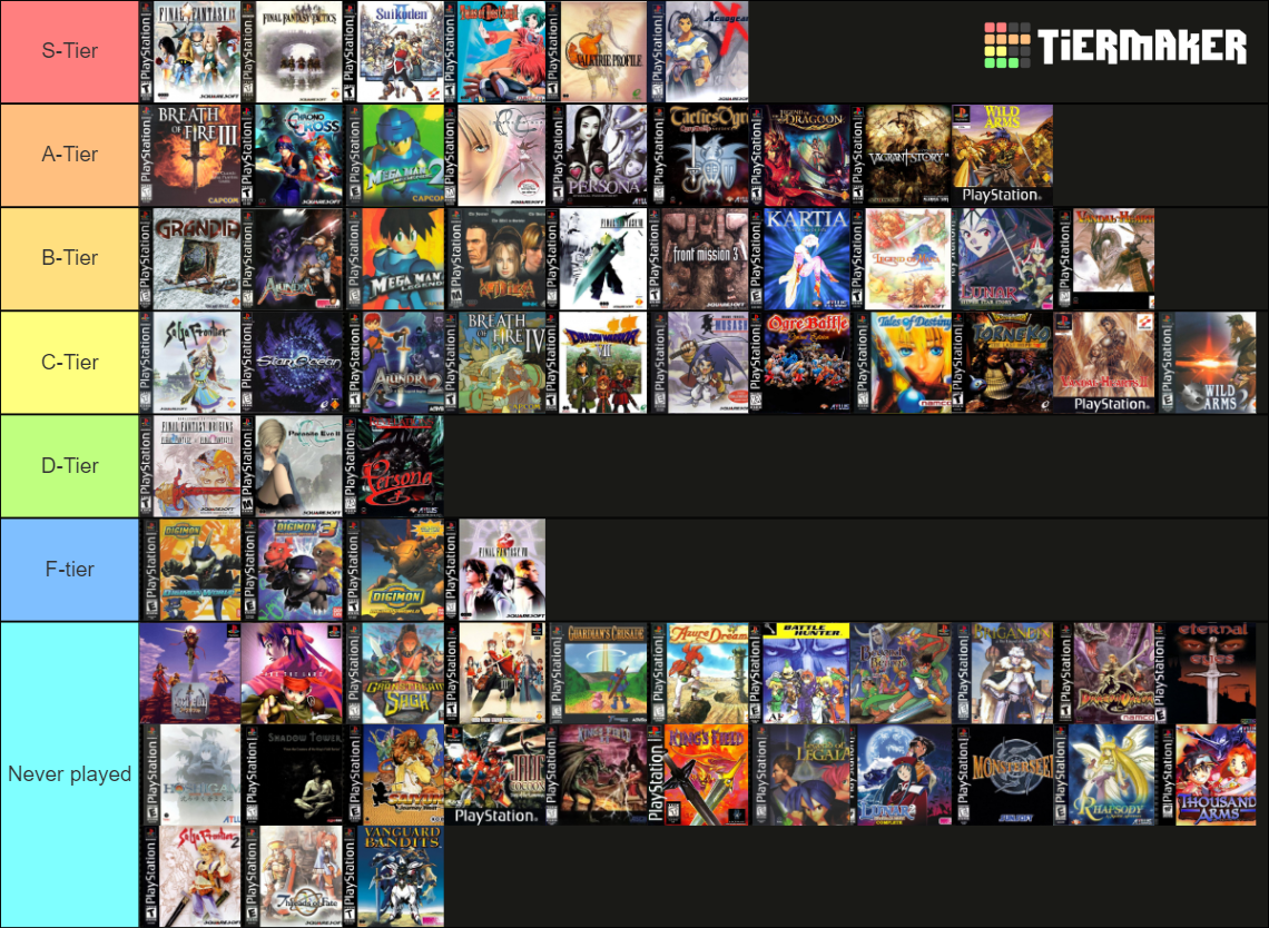 Bnd PS1 JRPG Tier List Community Rankings TierMaker