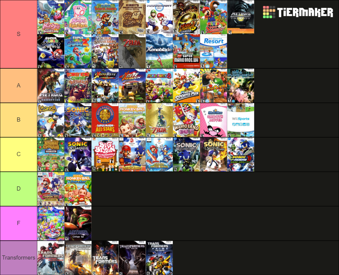 Nintendo Wii games Tier List Rankings) TierMaker