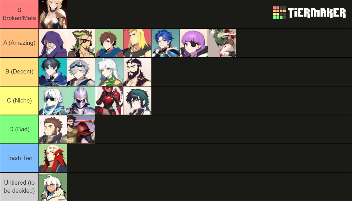 Fe8 Pmu Tier List Community Rankings Tiermaker