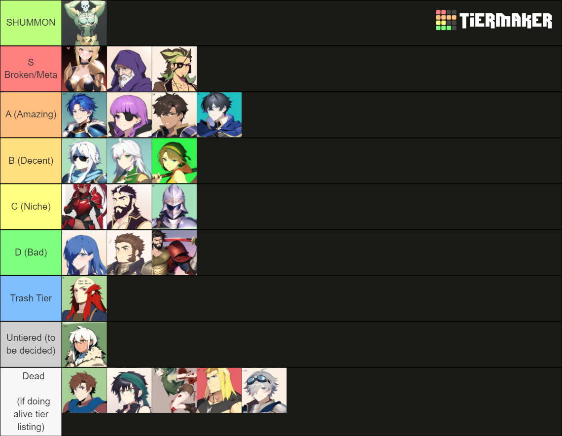 Fe8 PMU Tier List (Community Rankings) - TierMaker