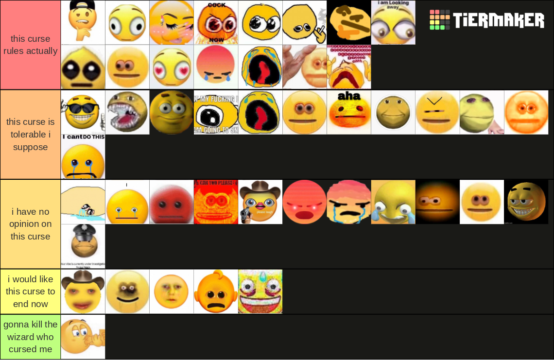 cursed-emoji-tier-list-community-rankings-tiermaker