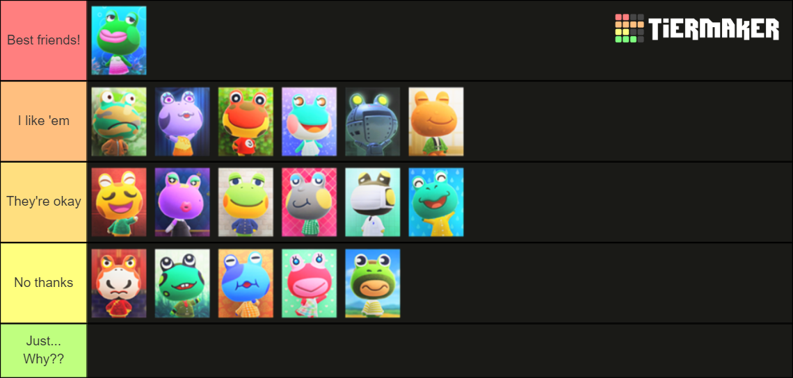 Animal Crossing NH - Frogs Tier List (Community Rankings) - TierMaker